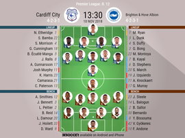 Official lineups for the Premier League clash between Cardiff City and Brighton. BeSoccer