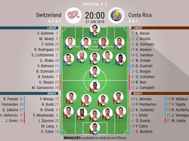Official lineups for Switzerland and Costa Rica. BeSoccer