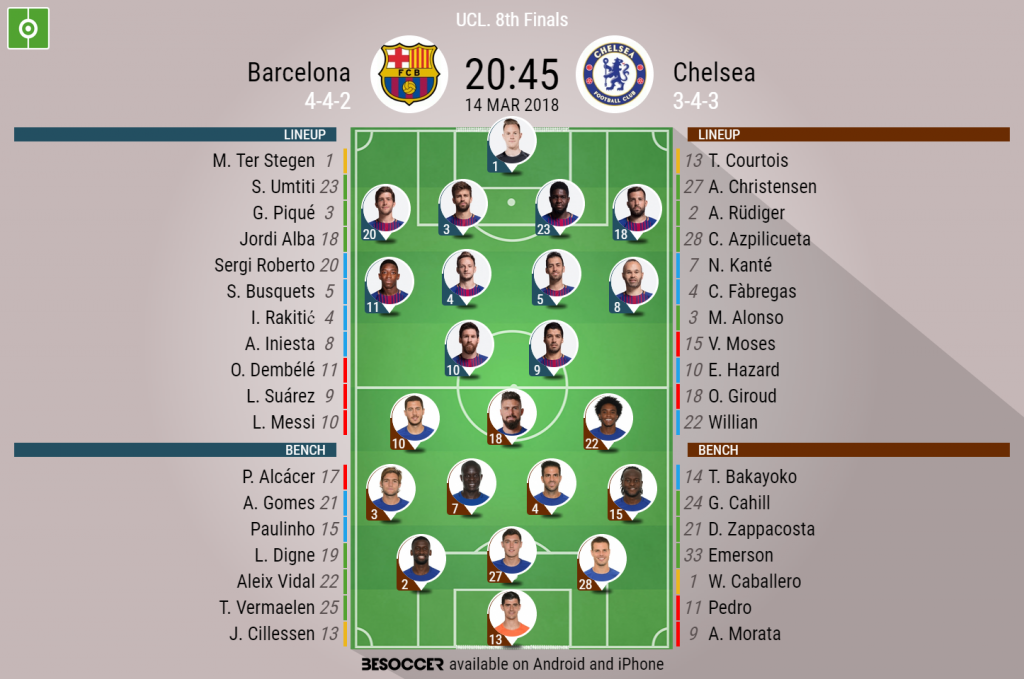chelsea barcelona 2017