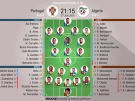 Official lineups for the international friendly between Portugal and Algeria. BeSoccer