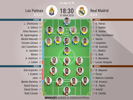 Official lineups for the La Liga game between Las Palmas and Real Madrid. BeSoccer
