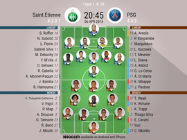 Official lineups for the Ligue 1 game between Saint-Etienne and PSG. BeSoccer