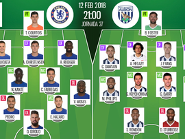 Escalações do Chelsea-West Brom. BeSoccer