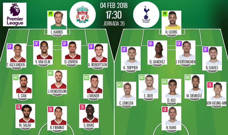 Live Liverpool V Tottenham Hotspur Besoccer
