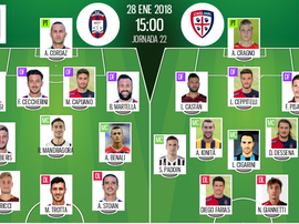os onzes confirmados para este jogo. BeSoccer