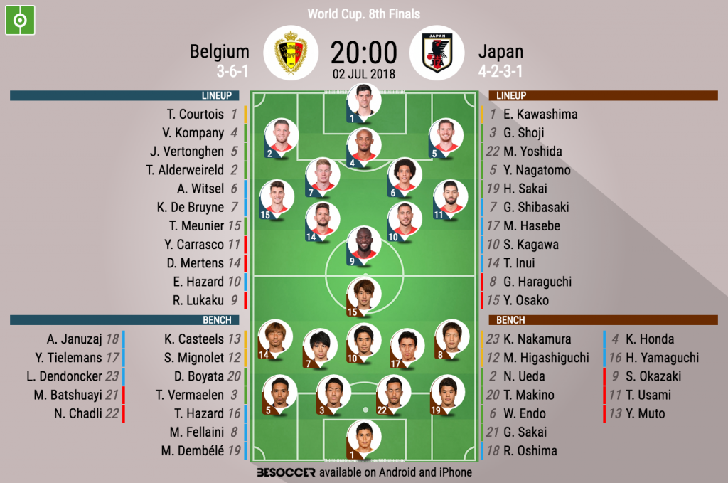 Belgium V Japan As It Happened Besoccer