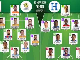 As escalações de Austrália e Honduras para esta partida de repescagem. BeSoccer