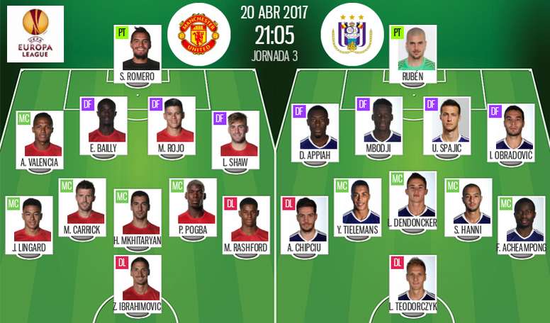 Live Manchester United V Anderlecht Besoccer