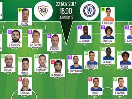 Escalações do Qarabag-Chelsea. BeSoccer