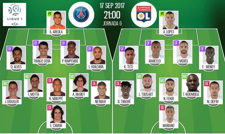 Live Psg V Lyon Besoccer