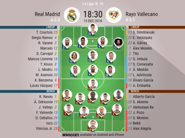 Formazioni ufficiali Real Madrid-Rayo Vallecano, LaLiga 2018/19. 15/12/2018. BeSoccer