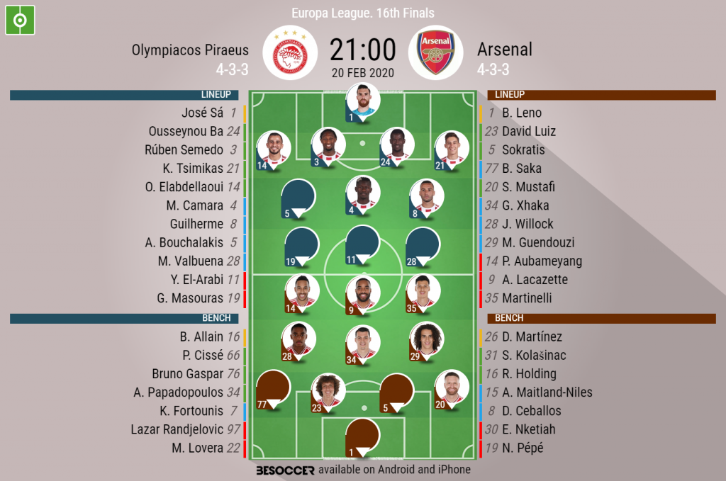 Olympiacos Piraeus V Arsenal As It Happened Besoccer