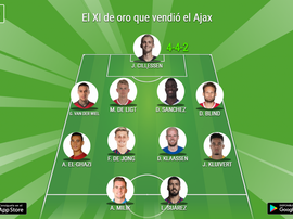 El XI de oro que hizo rico al Ajax. BeSoccer