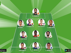 Onze de suplentes que serão decisivos no Mundial. BeSoccer