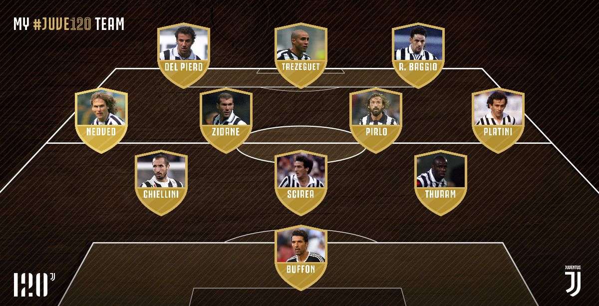 La Juve Elige Al Mejor Once De Sus 120 Años De Historia