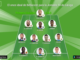 Los más destacados de la Jornada 14 de Primera División. BeSoccer