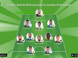 Los más destacados de la jornada 34 en Primera División. BeSoccer