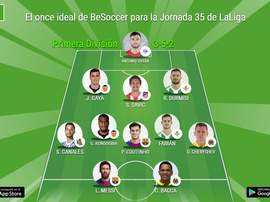 Los más destacados de la jornada 35 en Primera División. BeSoccer