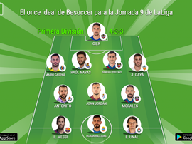 Los más destacados de la Jornada 8 de Primera División. BeSoccer