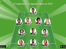 L'undici dei giocatori in scadenza. BeSoccer