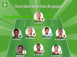 Once ideal de la fase de grupos de la Champions League 17-18. BeSoccer