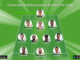 Los más destacados de la Jornada 12 de Primera División. BeSoccer