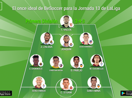 Los más destacados de la Jornada 13 de Primera División. BeSoccer