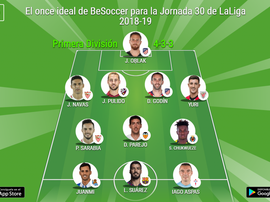 El once ideal de BeSoccer para la Jornada 29 de LaLiga 2018-19. BeSoccer