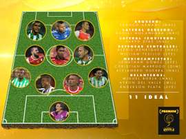 Once ideal de la Liga Águila 2016. LigaÁguila