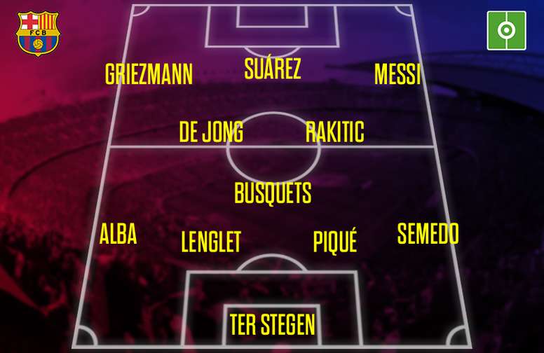 Escalação ideal do Barcelona para a temporada 2019-20