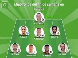 Once ideal del fin de semana del 20-21 de enero de 2018 en Europa. BeSoccer