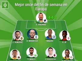 Once ideal del fin de semana del 27-28 de enero de 2018 en Europa. BeSoccer