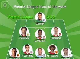 Premier League team of the week. BeSoccer