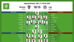 Javi Jiménez y Jirka vuelven al once ante Carrillo y Xavi Torres