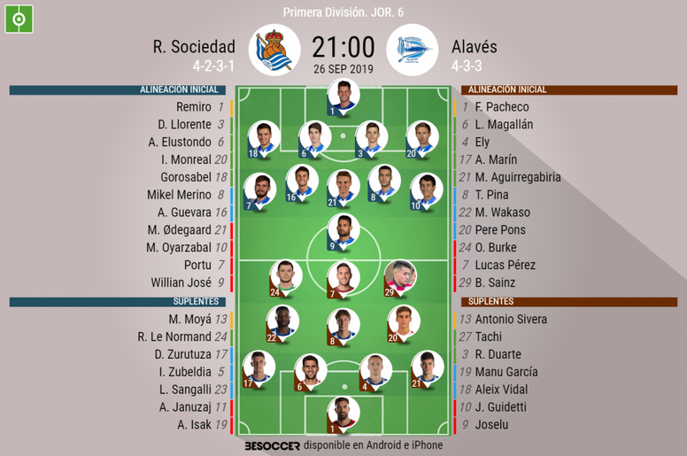 Imanol Apuesta Por Gorosabel Y Guevara Lucas Burke Y Sainz Imanol Apuesta Por Gorosabel Y Guevara Lucas Burke Y Sainz
