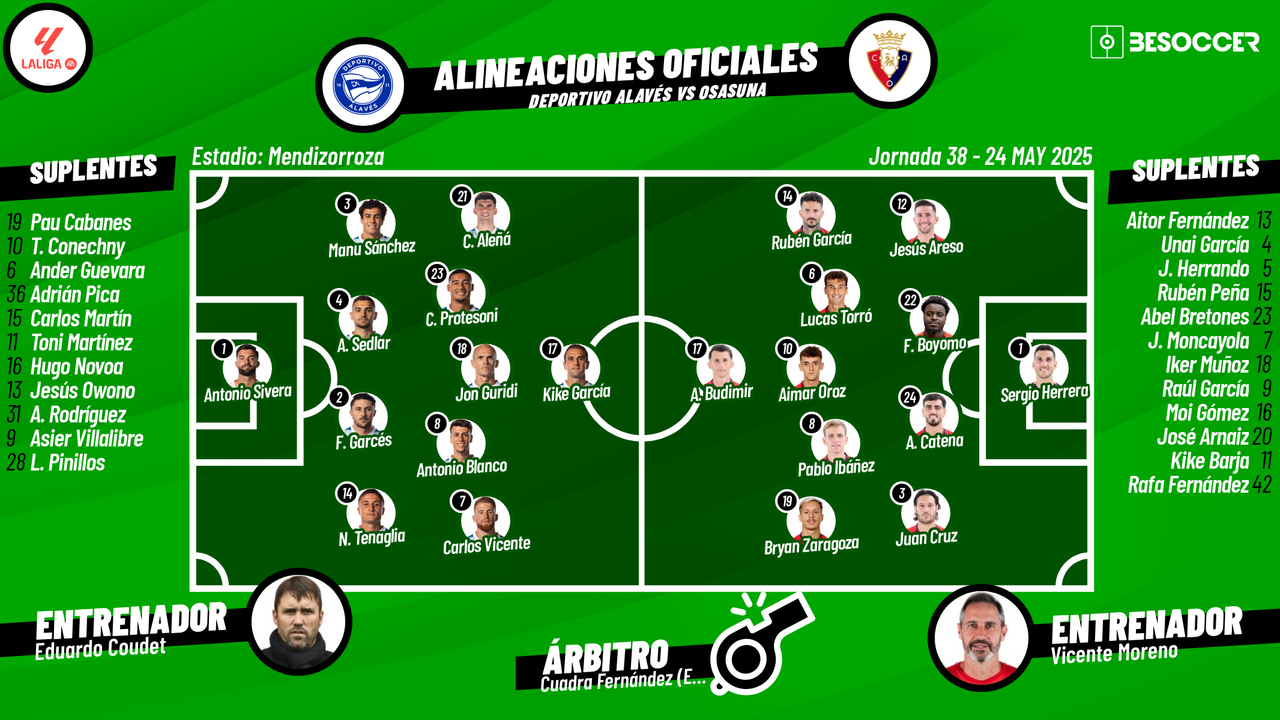 Sigue el directo del Alavés-Osasuna