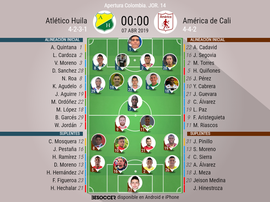 Onces confirmados del Alético Huila-América de Cali. BeSoccer