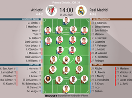 Athletic-Real Madrid, en San Mamés. BeSoccer