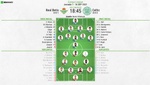 Así seguimos el directo del Real Betis - Celtic