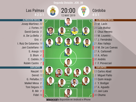 Onces confirmados del Las Palmas-Córdoba. BeSoccer