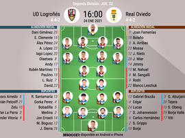 Onces del Logroñés-Oviedo. BeSoccer