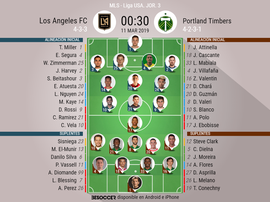 Onces confirmados del Los Angeles-Portland Timbers. BeSoccer