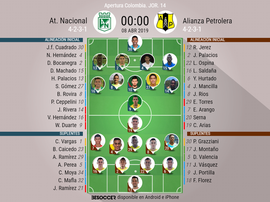 Onces confirmados Nacional-Alianza Petrolera de la jornada 14 del Apertura Colombia. BeSoccer
