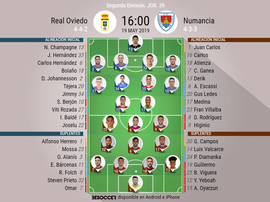 Onces confirmados del Oviedo-Numancia. BeSoccer