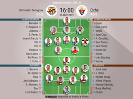 Onces del Nàstic-Elche. BeSoccer