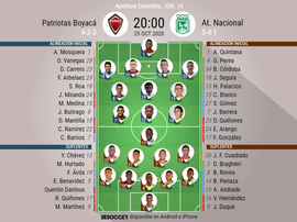 Sigue el directo del Patriotas-Nacional. BeSoccer