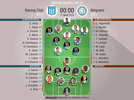 Onces del Racing-Belgrano. BeSoccer