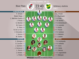 Sigue el directo del River-Defensa y Justicia. BeSoccer