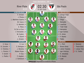 Sigue el directo del River-Sao Paulo. BeSoccer