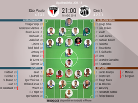 Sigue el directo del Sao Paulo-Ceará. BeSoccer